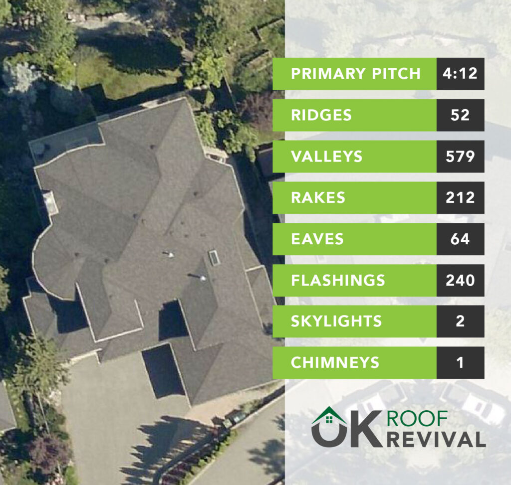 OK Roof Revival Roof Repair and rejuvenation Roof repair okanagan british columbia roof inspection extend roof live improve roof quality and durability Canada roof repair free roof report